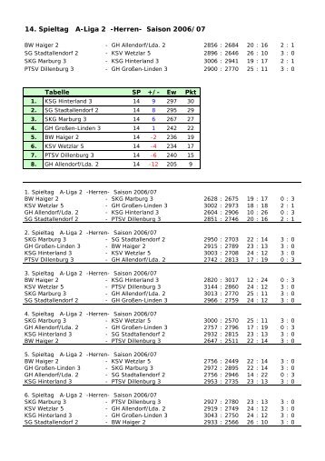 Tabelle - HKBV