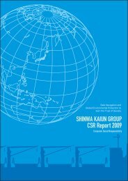 SHINWA KAIUN GROUP CSR Report 2009