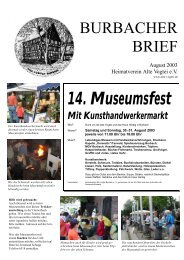 14. Museumsfest