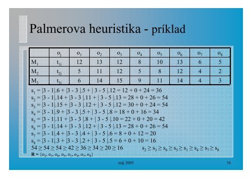 OptimalizÃ¡cia vÃ½robnÃ½ch procesov