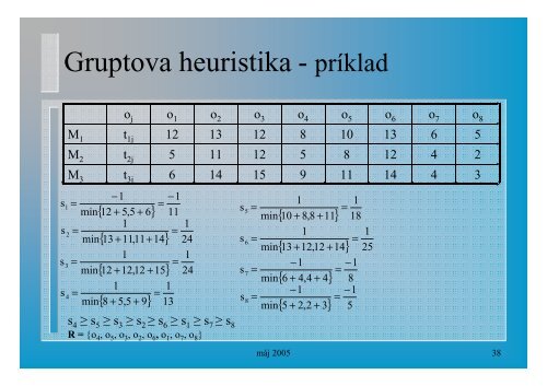 OptimalizÃ¡cia vÃ½robnÃ½ch procesov