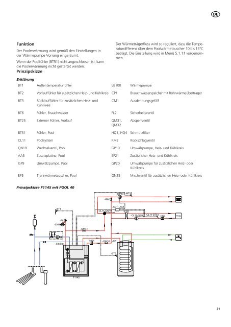 POOL 40 - Partnerline AS