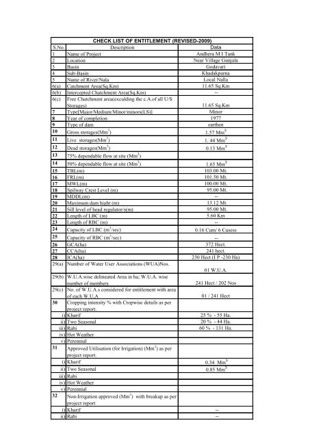 S.No. Description Data 1 Name of Project Andhera M I Tank 2 ...