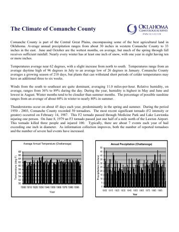 The Climate of Comanche County - Oklahoma Climatological Survey