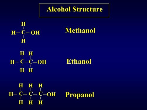 Physiology of the World's Second-Most Popular Drug