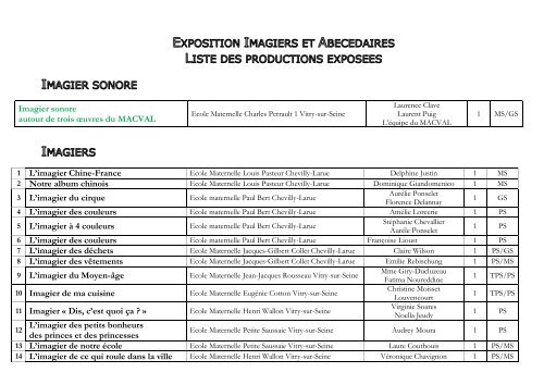 Exposition Imagiers Et Abecedaires 4e Circonscription - 