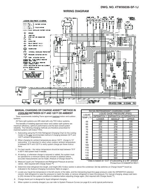 410a Heat Pump Charging Chart