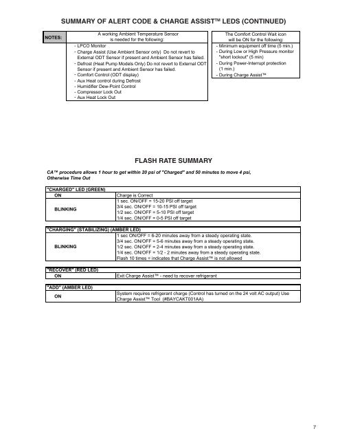 Trane Heat Pump Charging Chart