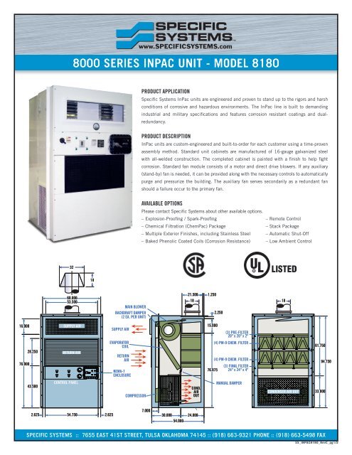 Heat 20KW, Amps (Actual KW) - Specific Systems