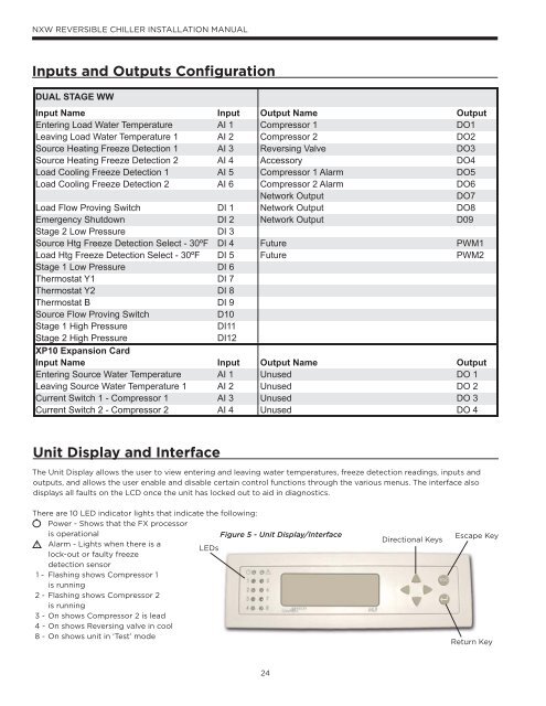 NX W R e v ersible Chiller Installation Manual - WaterFurnace