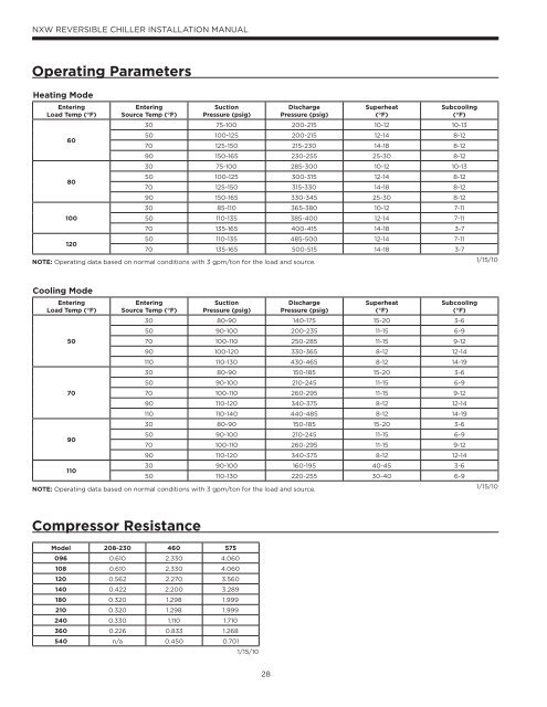 NX W R e v ersible Chiller Installation Manual - WaterFurnace