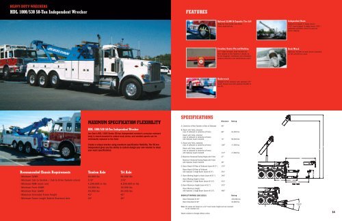 Medium- and Heavy-Duty Wreckers - Twin State Equipment