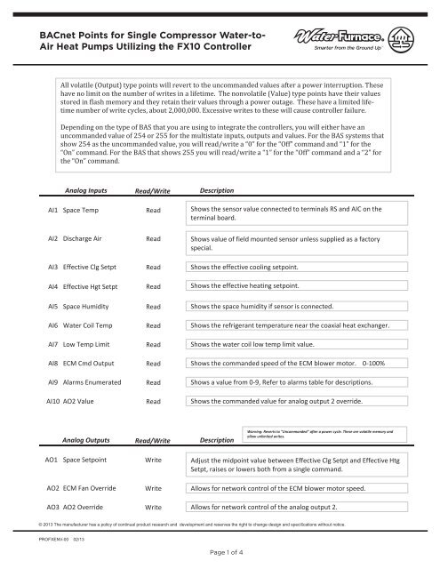 BACnet Points for Single Compressor Water-to-Air ... - WaterFurnace