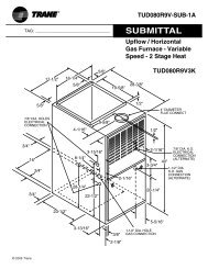 Furnaces Xv95