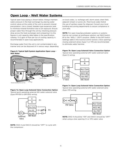 5 Series 500R11 Installation Manual - WaterFurnace