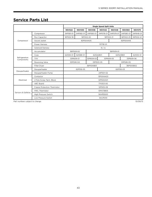 5 Series 500R11 Installation Manual - WaterFurnace