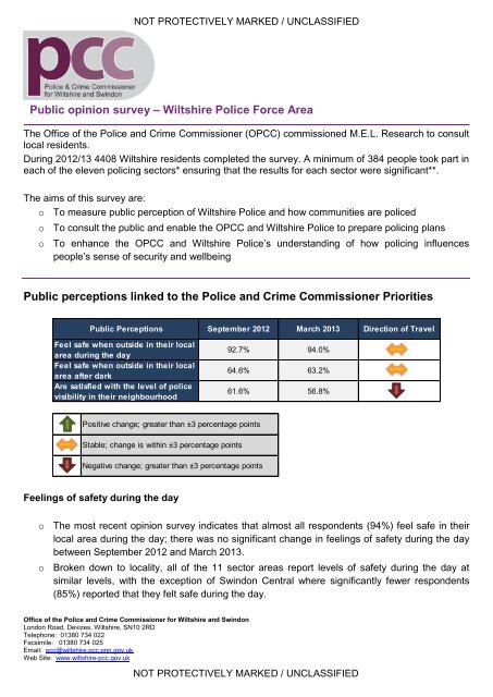 Public opinion survey - Force summary - Police and Crime ...