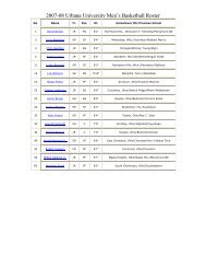 2007-08 Urbana University Men's Basketball Roster