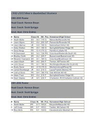 1992-2003 Men's Basketball Rosters