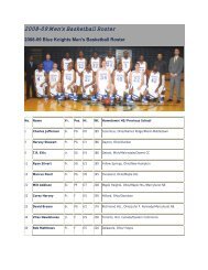 2008-09 Men's Basketball Roster