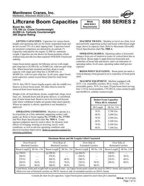 Crane Load Chart Pdf