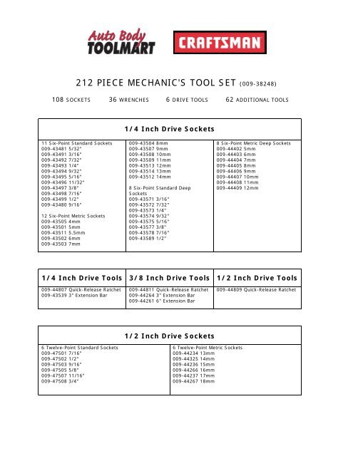 Craftsman Mechanic s Tool Set Auto Body Toolmart