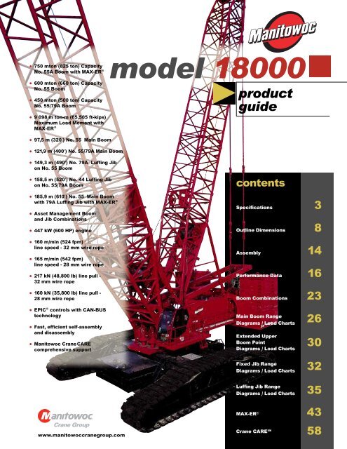 Manitowoc 18000 Load Chart