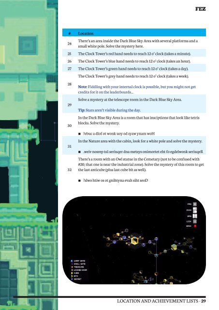 fez-spoiler-free-guide