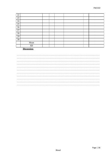 MANUAL PHYSIOLOGY PRACTICAL - Repository:The Medical ...