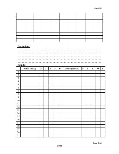 MANUAL PHYSIOLOGY PRACTICAL - Repository:The Medical ...