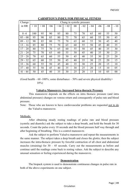 MANUAL PHYSIOLOGY PRACTICAL - Repository:The Medical ...