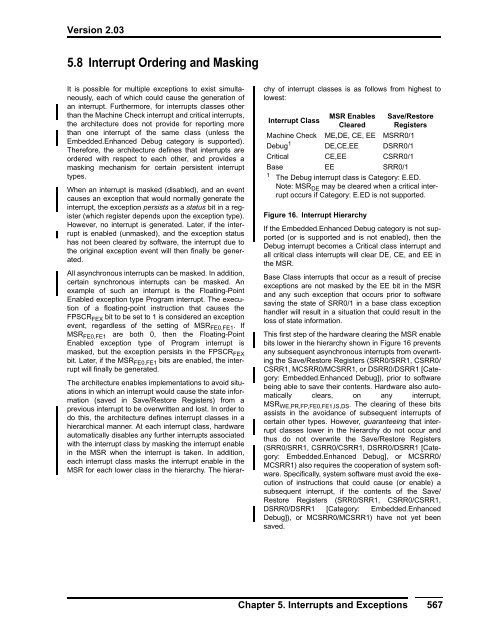 Power ISA™ Version 2.03 - Power.org