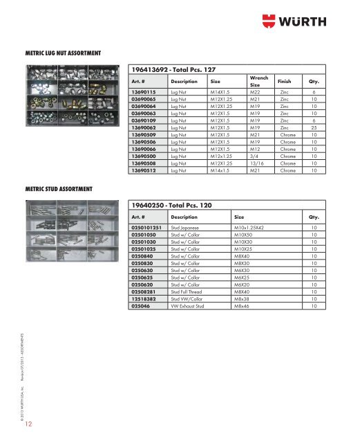 Assortments - Wurth USA