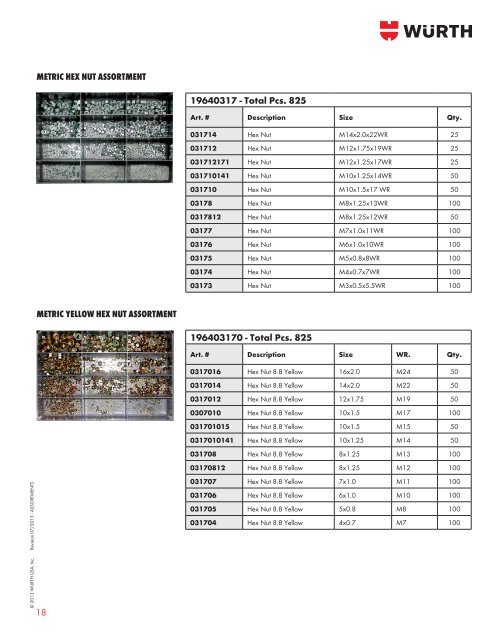 Assortments - Wurth USA