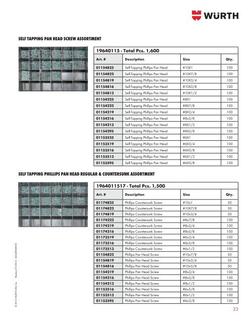 Assortments - Wurth USA