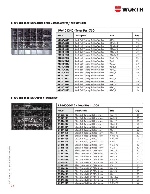 Assortments - Wurth USA