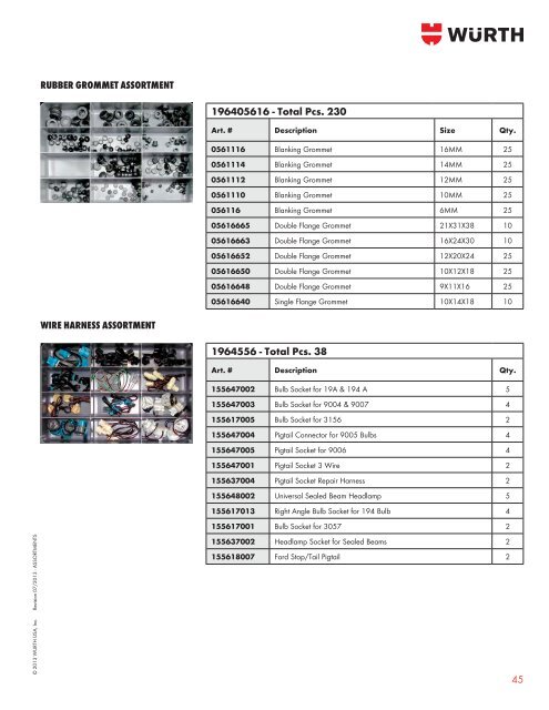 Assortments - Wurth USA