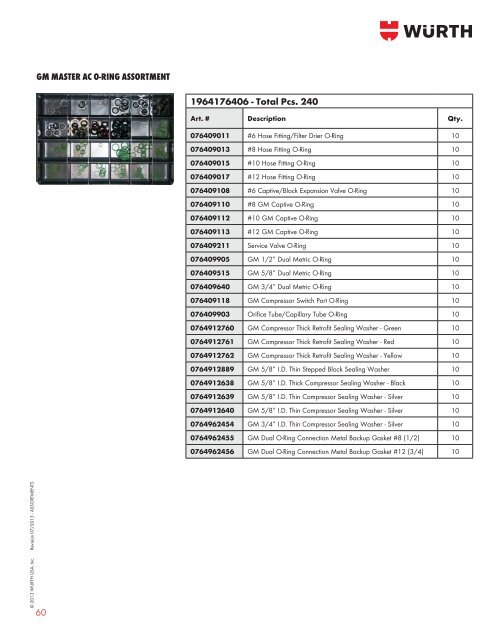 Assortments - Wurth USA