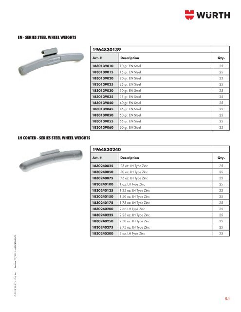 Assortments - Wurth USA