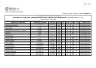 ELENCO SOGGETTI INTESTATARI - Comune di Sala Consilina