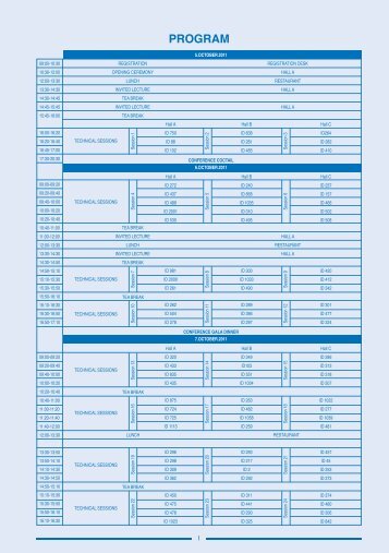 07 october 2011 - 6th International Powder Metallurgy Conference