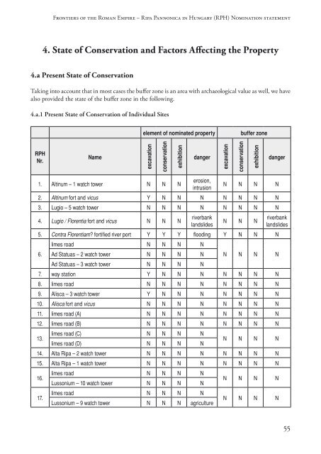 the PDF version! - Danube Limes