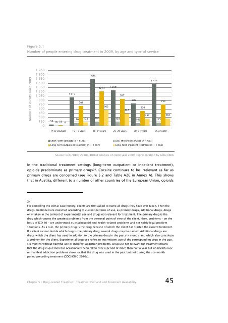 Report on the Drug Situation 2010 - Bundesministerium fÃ¼r ...