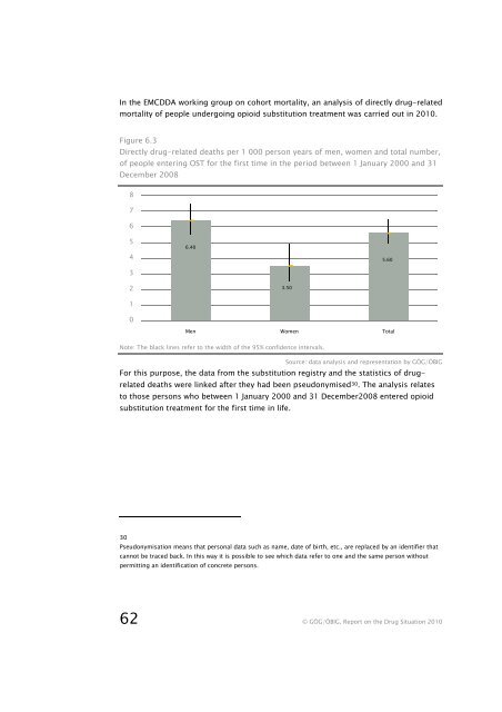 Report on the Drug Situation 2010 - Bundesministerium fÃ¼r ...