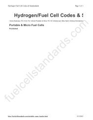 H2 Infrastructure Matrix PDF - Hydrogen/Fuel Cell Codes & Standards