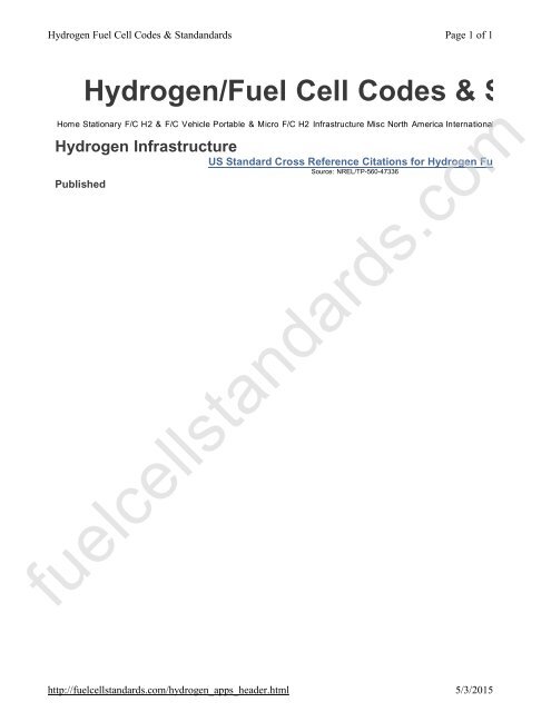 The HYPER lab tube fitting guide, HYdrogen Properties for Energy Research  (HYPER) Laboratory