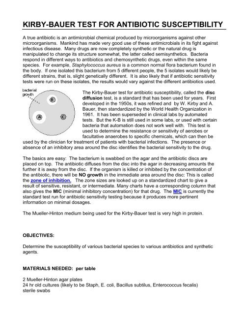 Kirby-Bauer (Antibiotic Sensitivity)