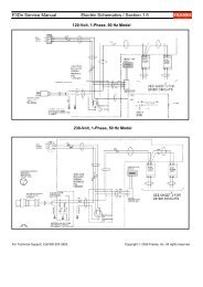 F3Dn Service Manual Electric Schematics / Section 1.5 - FFSNorge