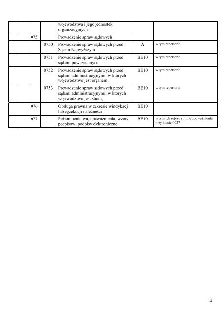 jednolity rzeczowy wykaz akt - Biuletyn Informacji Publicznej MSW