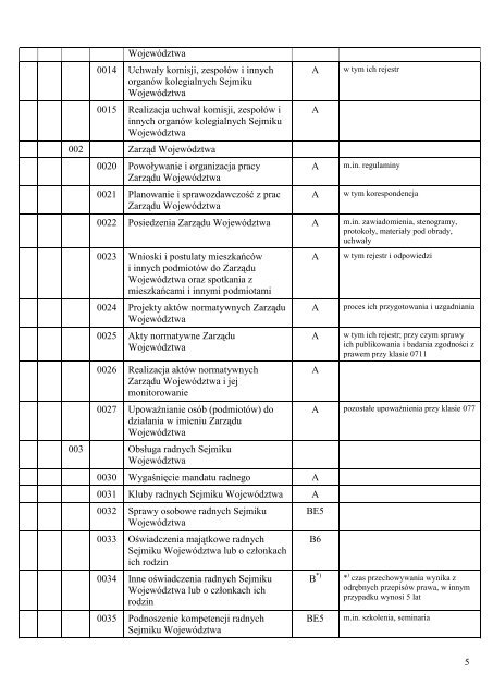 jednolity rzeczowy wykaz akt - Biuletyn Informacji Publicznej MSW